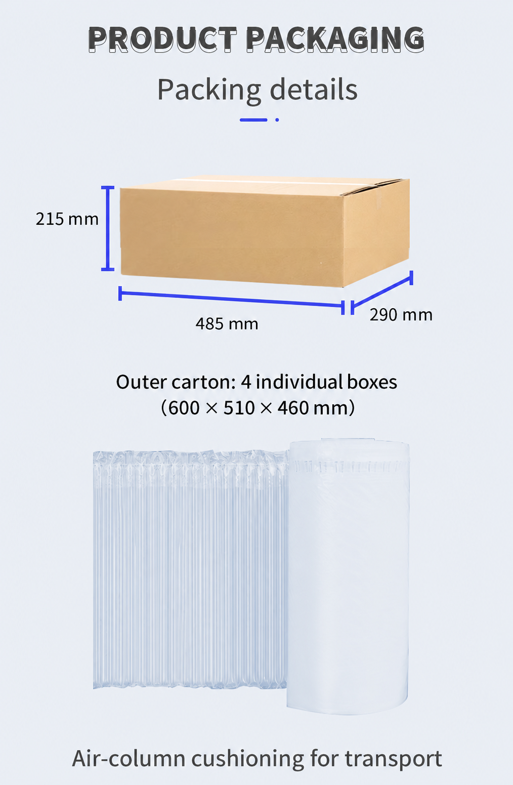 Carton packaging concept for local layout review